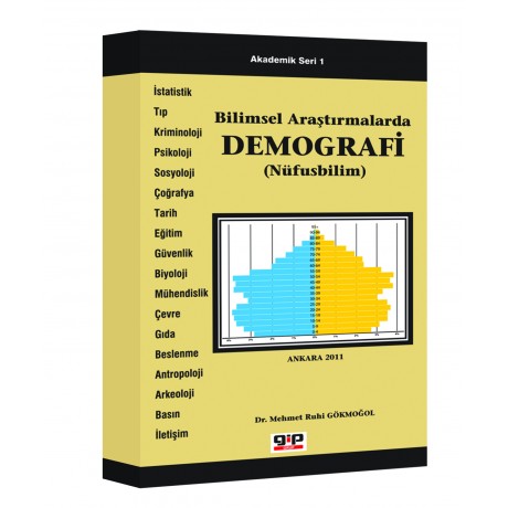 Demografi